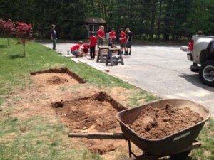 Outline for the community garden